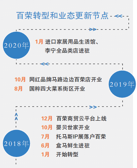 微信截图_20200115021838