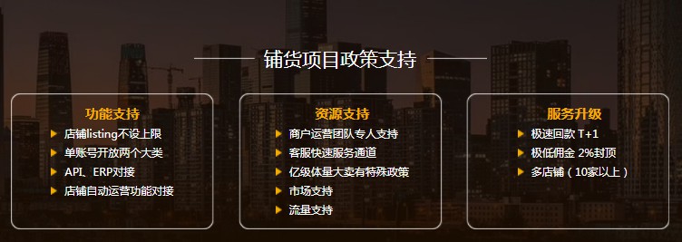 敦煌网宣布推出铺货项目升级版 为卖家出海提供助力_B2B_电商报