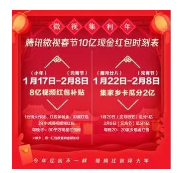 疯狂的互联网春节红包，是一场巨头的军备竞赛！_行业观察_电商报