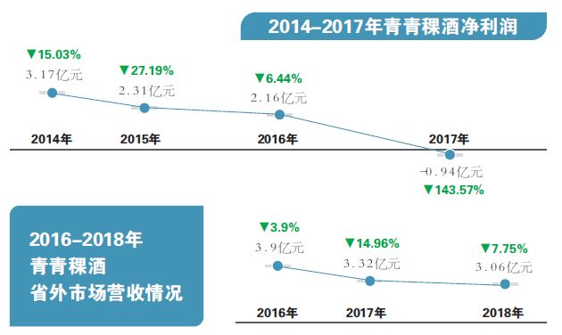 未标题-14 拷贝