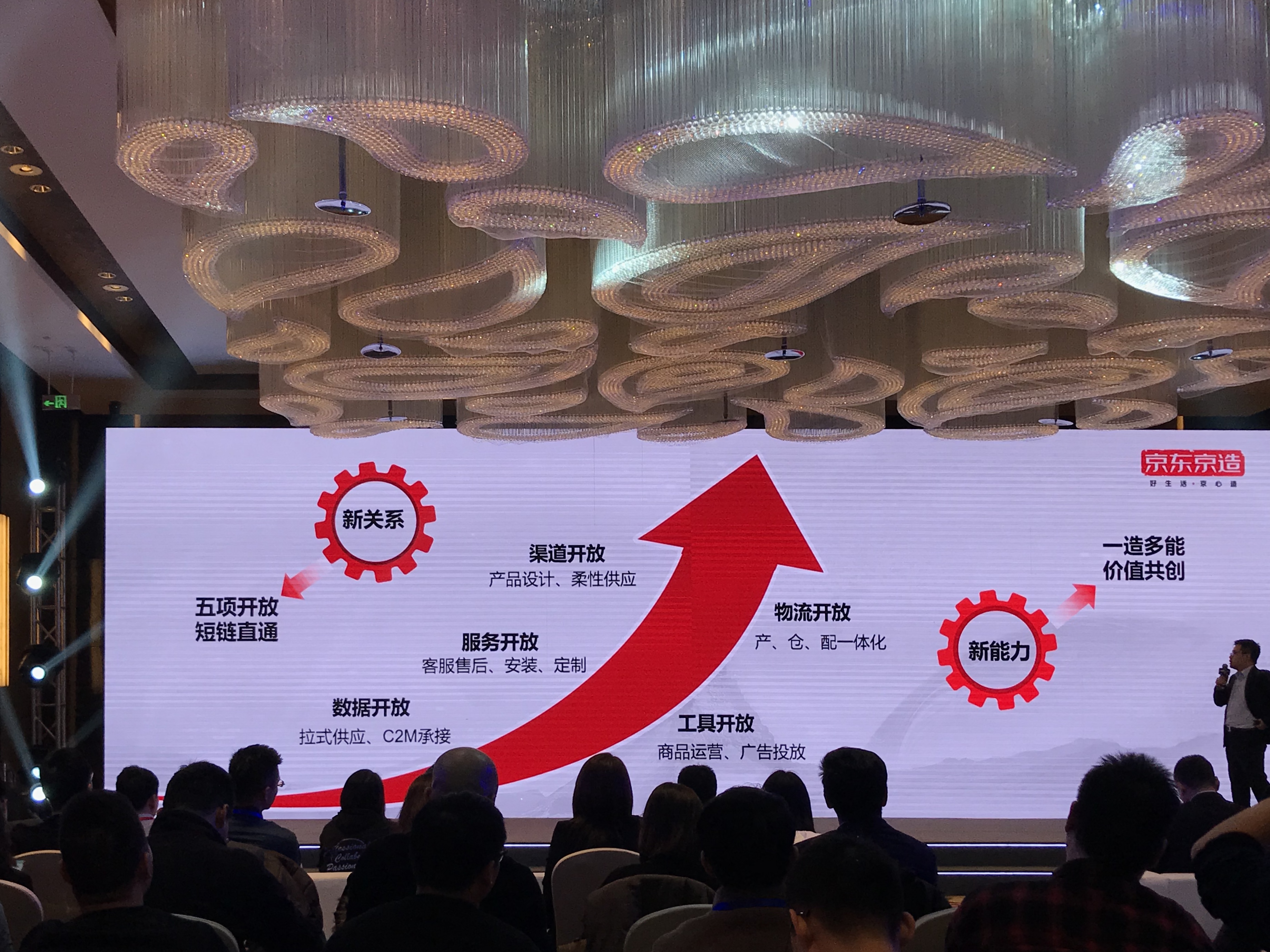 京东京造新年立下50亿元小目标 平台赋能型品牌迎来更大机会-中国商网