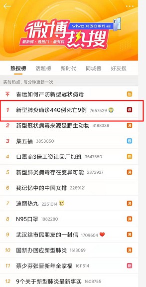 针对武汉疫情 淘宝京东等电商平台启动防疫用品保价措施_零售_电商报