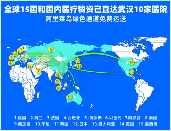 阿里动物园抗疫总动员，盒马式“暴力收编”震惊四座！_零售_电商报