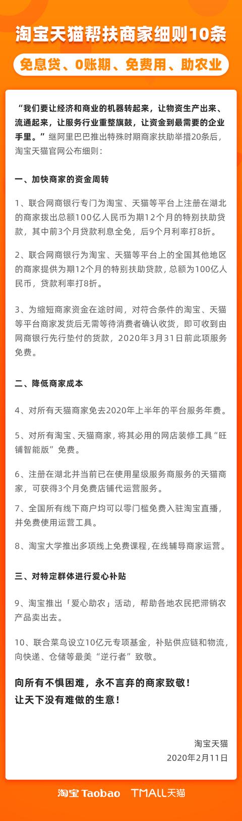 淘宝天猫公布帮扶商家细则:免息贷、0账期、免费用_零售_电商报