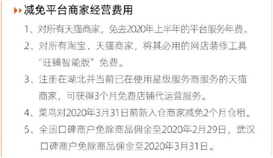 免半年服务费+200亿扶助贷款,扶持商家,阿里就这么干了!_零售_电商报