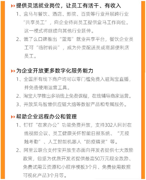 免半年服务费+200亿扶助贷款,扶持商家,阿里就这么干了!_零售_电商报