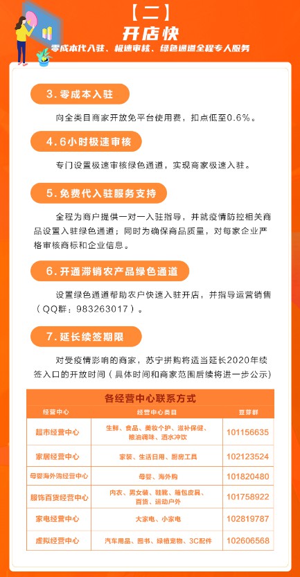 苏宁拼购宣布助农18项举措 启动农产品绿色通道_零售_电商报