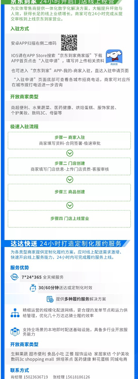 达达集团宣布推出保民生、助商家、稳就业三大措施_物流_电商报