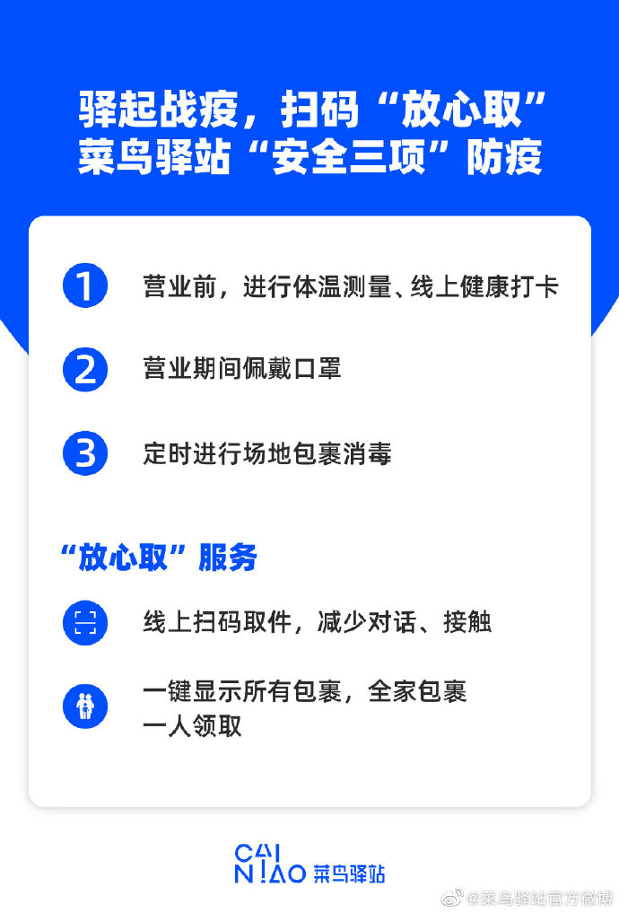 菜鸟驿站上万站点已营业 推出“安全三项”措施_物流_电商报