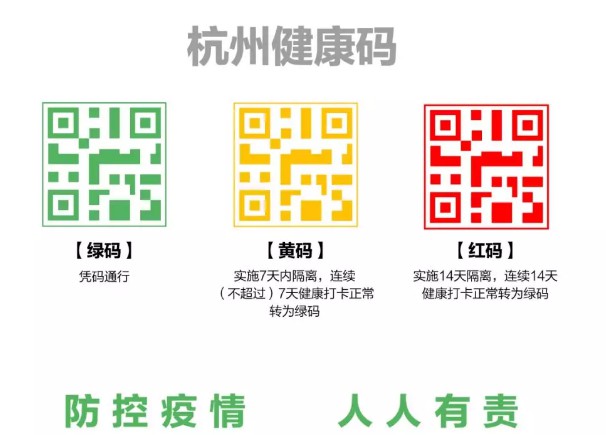 支付宝：全国版防疫健康码下周上线_金融_电商报