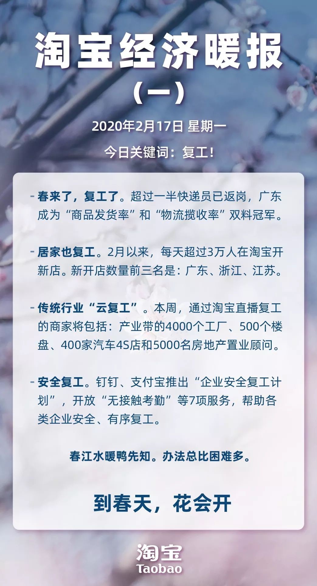 淘宝第一份《淘宝经济暖报》：各行各业都正在复工！_零售_电商报