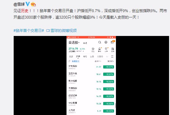 支付宝基金申购交易日均增长400% 疫情又带火互联网理财？_金融_电商报