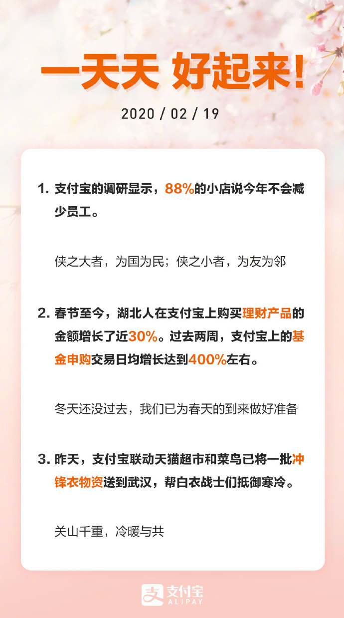 支付宝调研：88%小店今年不会减少员工_金融_电商报