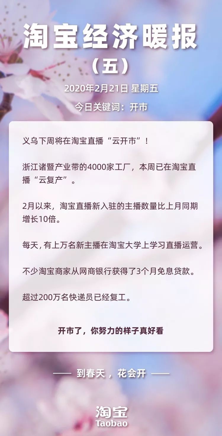 《淘宝经济暖报》：义乌下周将在淘宝直播“云开市”_零售_电商报
