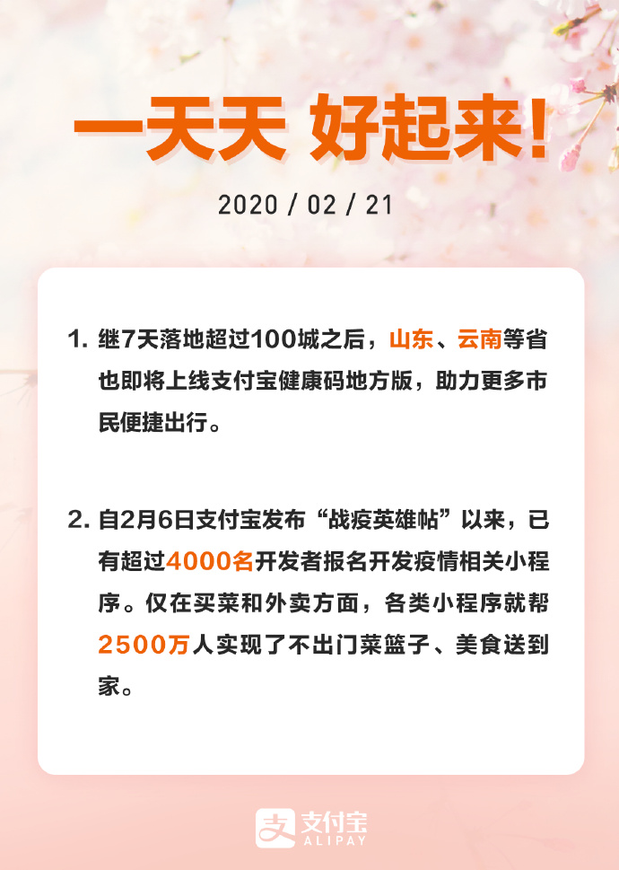 支付宝：健康码即将上线山东、云南等省_金融_电商报