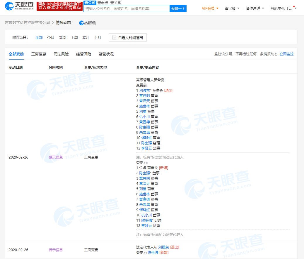 刘强东卸任京东数科法定代表人、董事长_金融_电商报