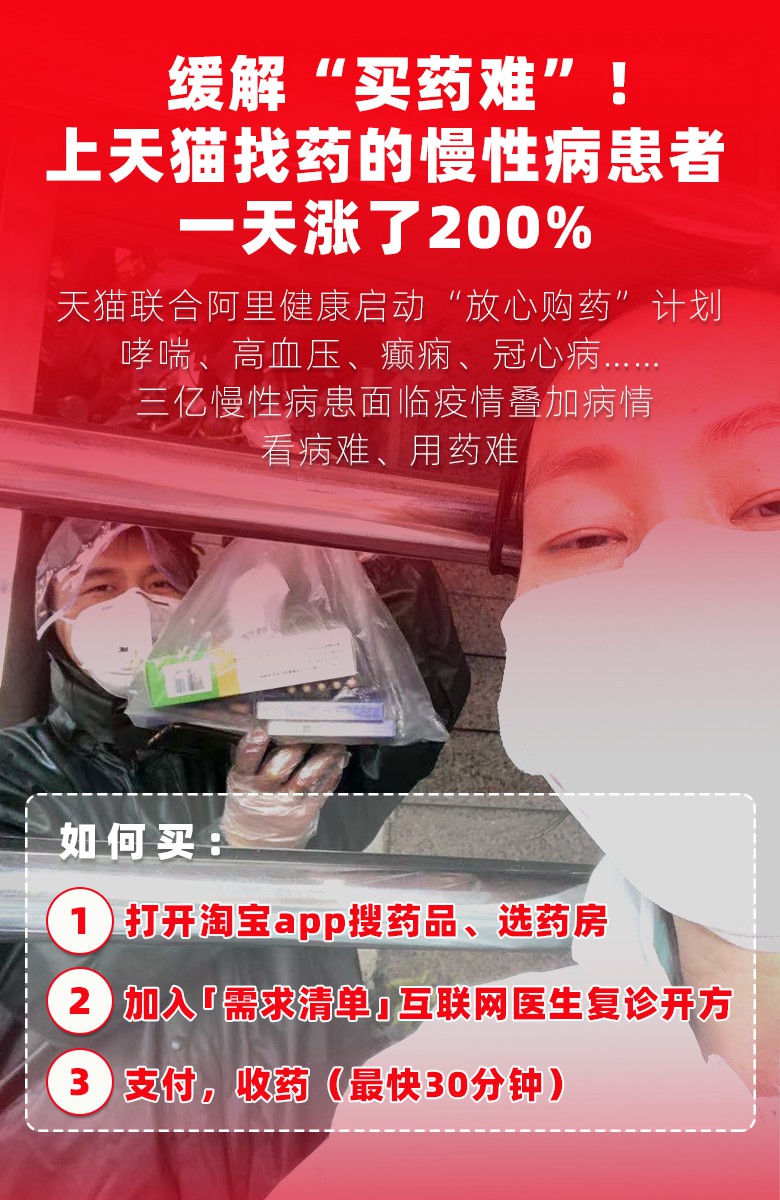 阿里健康：在天猫找药的慢性病患者一天内增长200%_零售_电商报