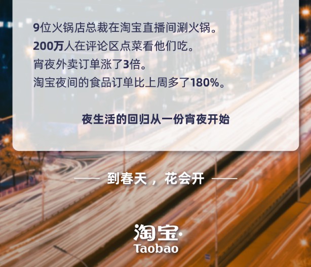 淘宝经济暖报：夜晚食品类订单增长180%_零售_电商报