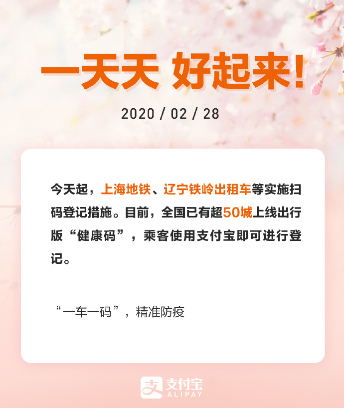 支付宝:全国超50城上线出行版“健康码”_金融_电商报