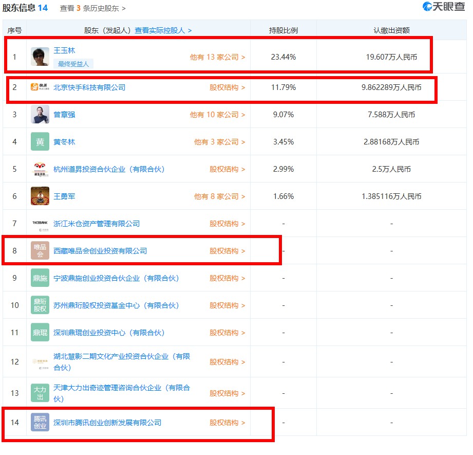 腾讯投资网红电商服务平台魔筷科技_B2B_电商报