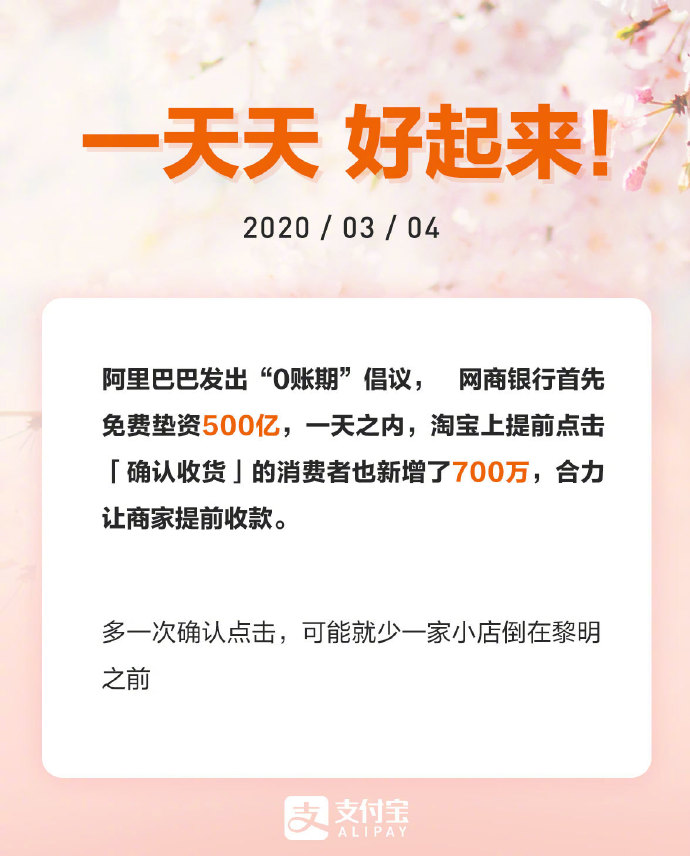 支付宝:一天之内新增700万消费者提前确认收货_金融_电商报