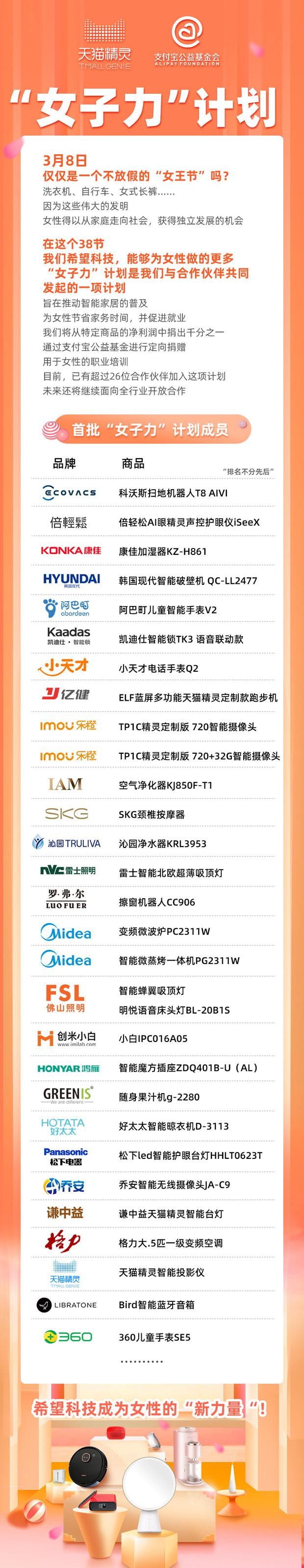 天猫精灵启动“女子力”公益计划_零售_电商报
