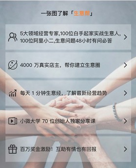 商家社区“码商说”升级为“网商银行生意帮”_金融_电商报