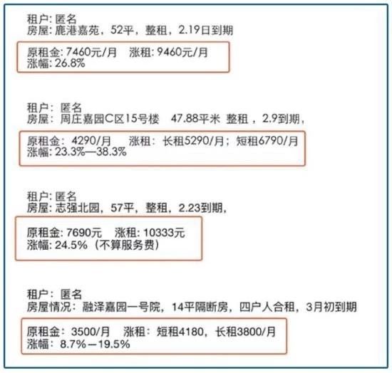自如出招：发动管理层降薪！但维稳用户依然路远！_行业观察_电商报