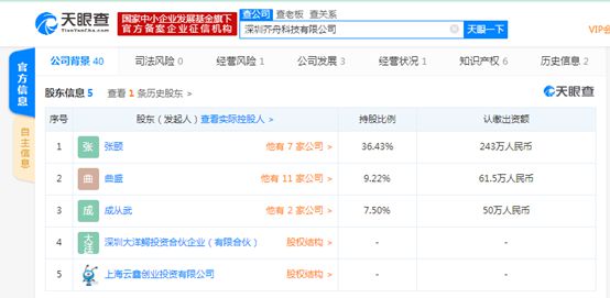 跨境电商的红与黑：头部电商忙扩张，中小型电商求生存！_行业观察_电商报