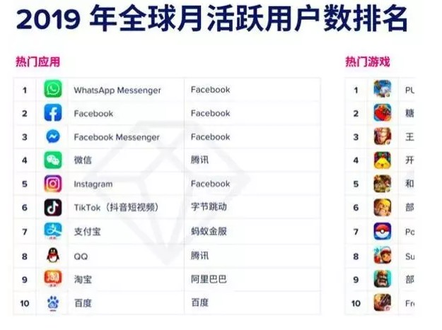 支付宝变蓝只是佯攻？红色支付宝才是獠牙？_行业观察_电商报