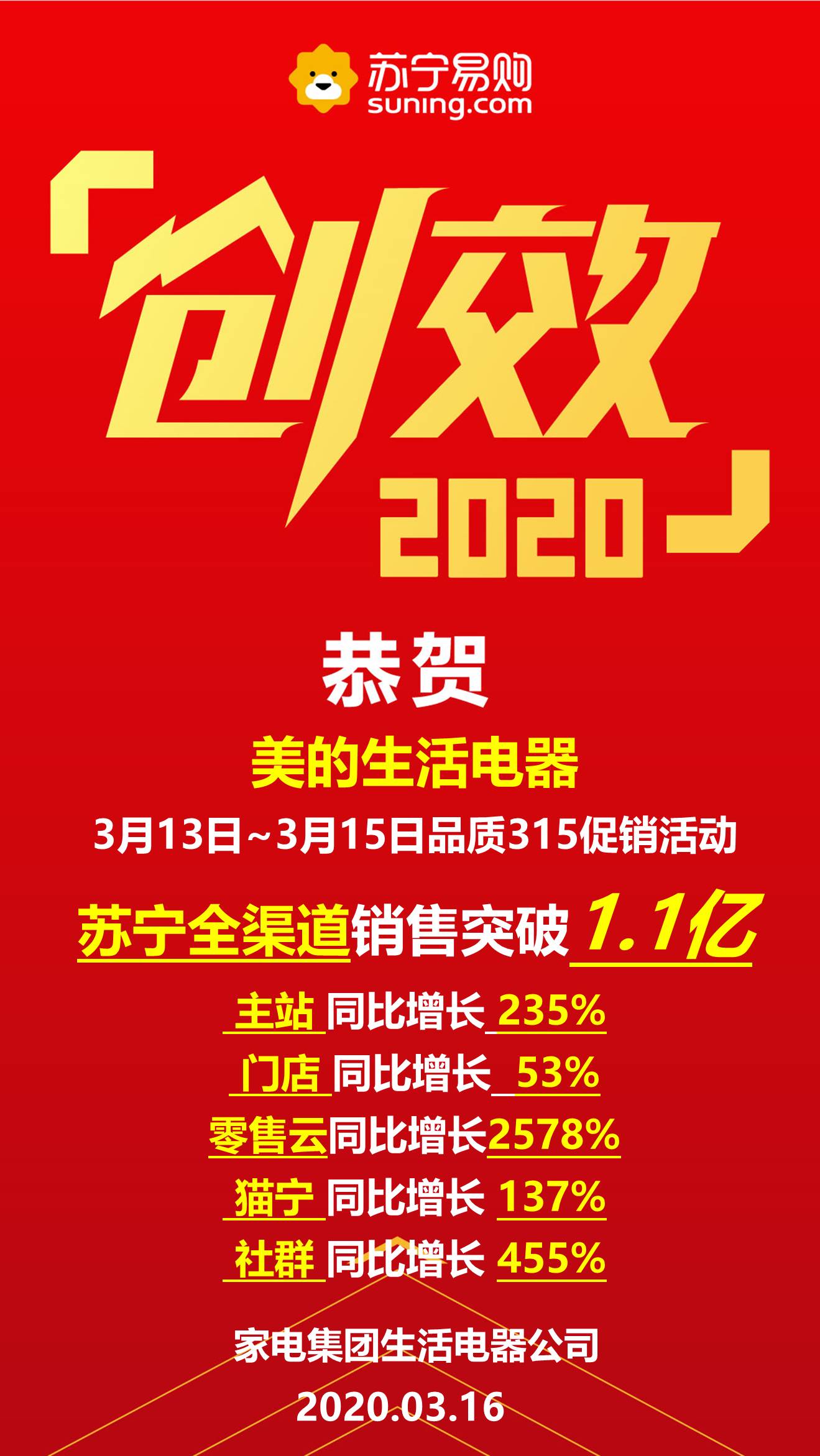 快来抄作业，品牌+平台的跨界合作又有新玩法了_行业观察_电商报