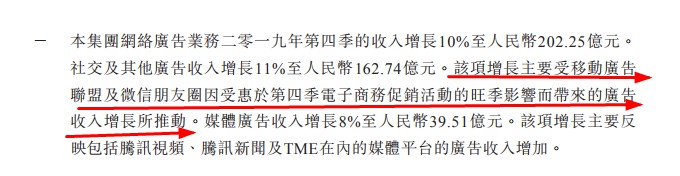 微信小程序2019年交易总额超人民币8000亿元_零售_电商报