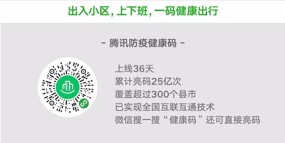 美容美发美甲行业微信支付笔数增长356%_金融_电商报