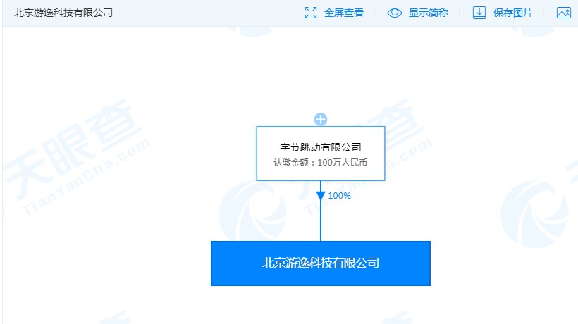 字节跳动成立新公司游逸科技_行业观察_电商报