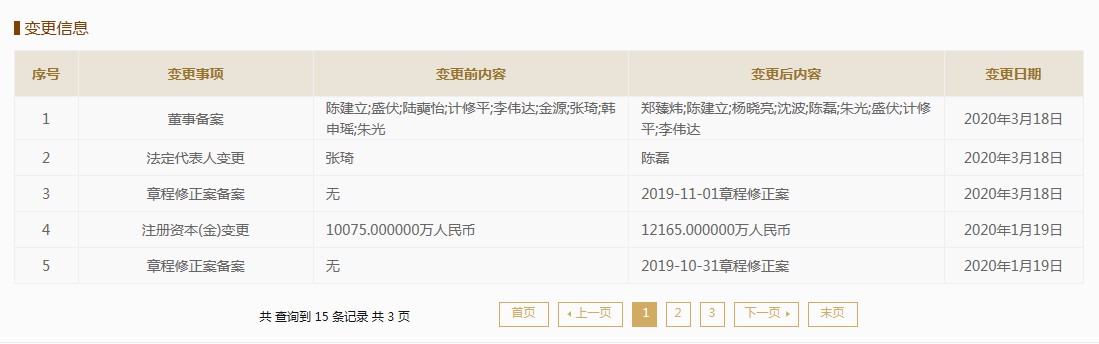 拼多多联合创始人陈磊任付费通法定代表人_金融_电商报