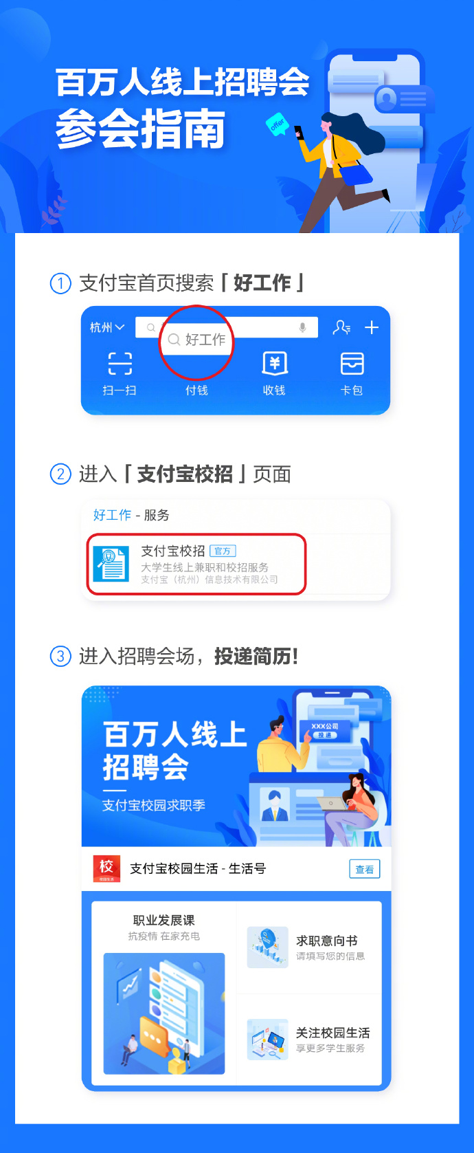 支付宝推出“百万人线上招聘会” 6万家企业参加_金融_电商报