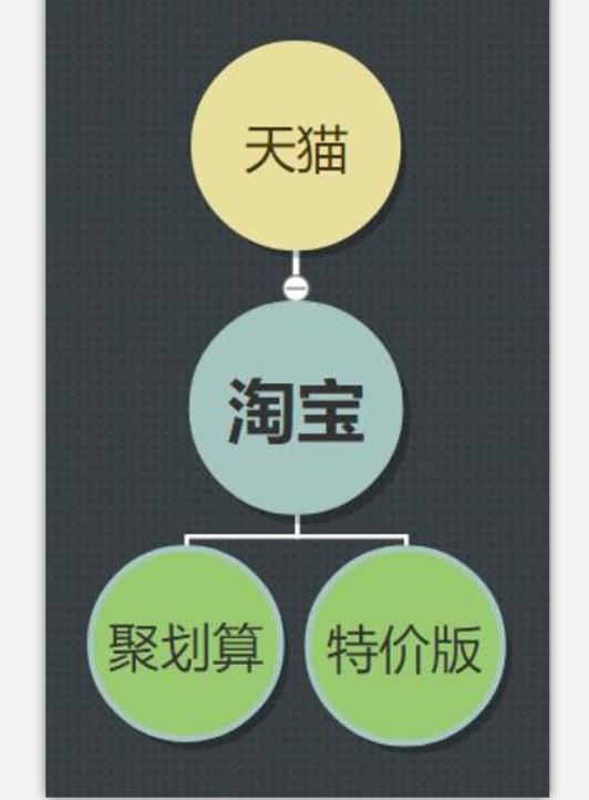 淘宝拼多多下沉之战：热闹背后有门道_零售_电商报