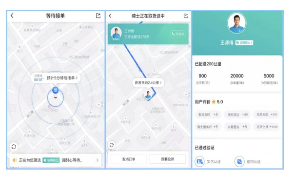 达达快送上线“信用骑士”服务 确保高价值订单“万无一失”_物流_电商报