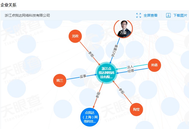 菜鸟网络全资收购即时物流企业点我达_物流_电商报