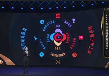 淘宝直播2019年用户数达4亿  成交额突破2000亿元_零售_电商报