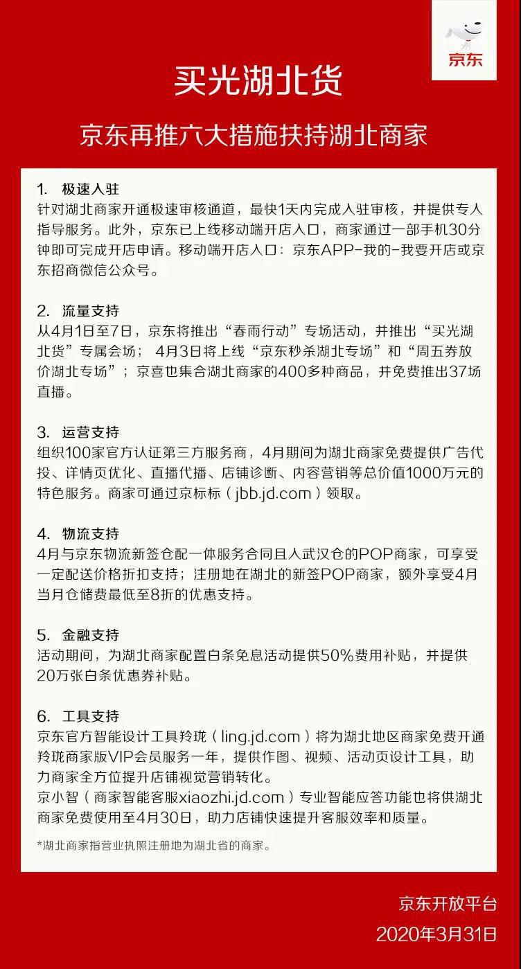 京东上线“买光湖北货”会场 1亿元专项支持湖北商家_零售_电商报