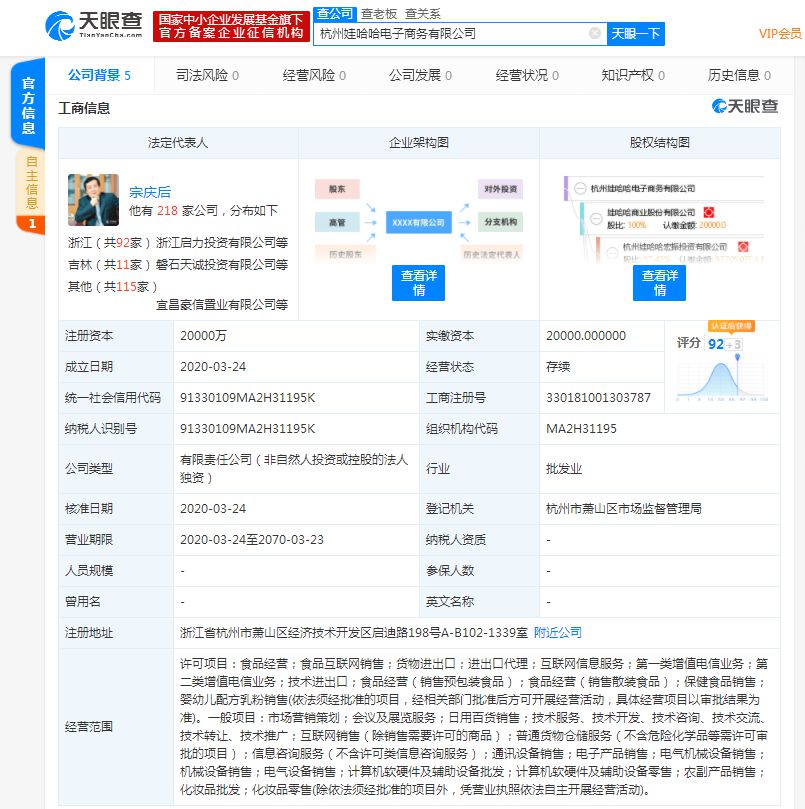 放低姿态做电商，74岁宗庆后从0开始！_行业观察_电商报