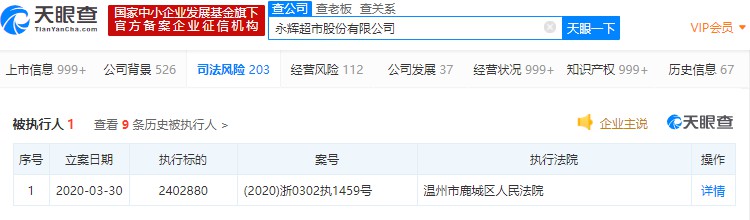 永辉超市高层“大换血”：5名董事和1名监事退出_人物_电商报