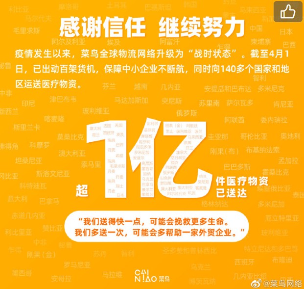 菜鸟骨干网送达医疗物资超1亿件_物流_电商报
