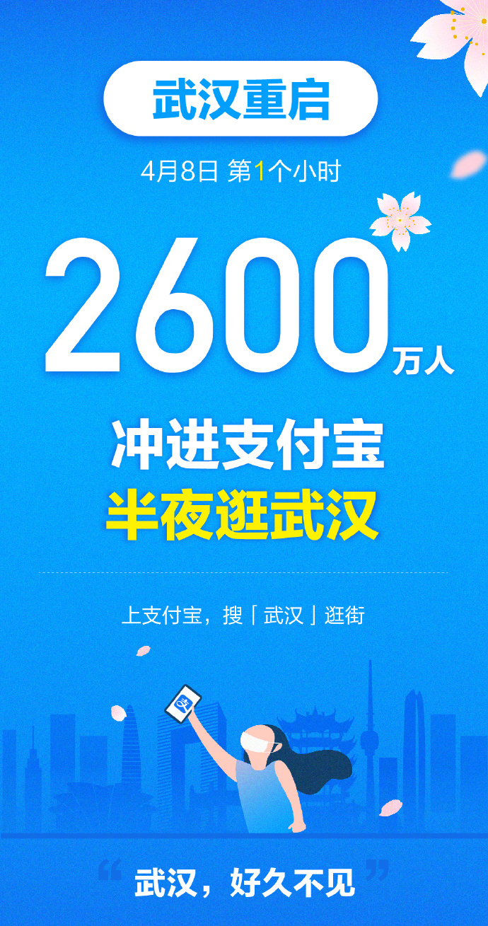 解封首日:一小时2600万人在支付宝上逛武汉_金融_电商报
