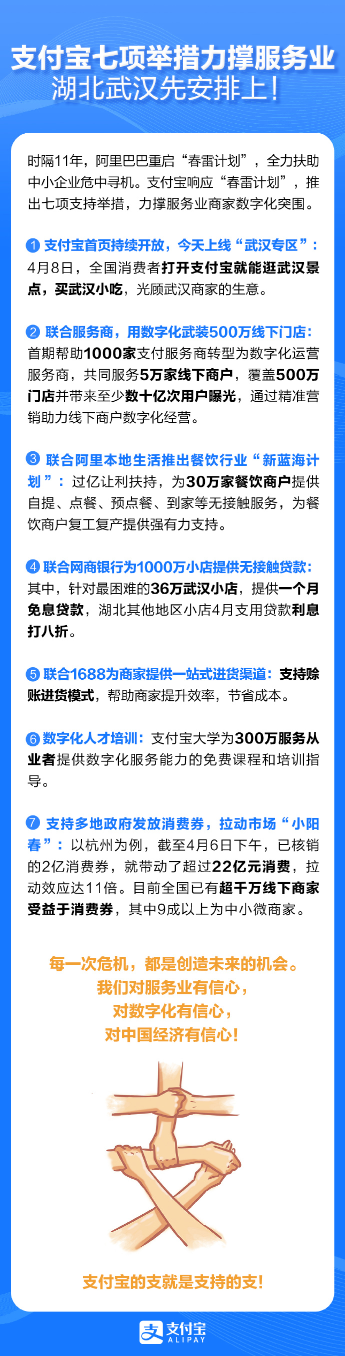 响应阿里“春雷计划” 支付宝推出七项举措_金融_电商报