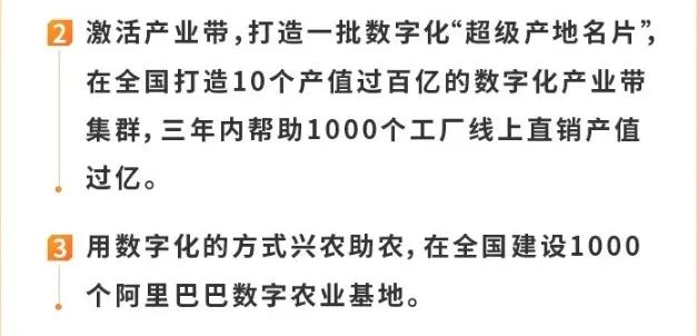 “春雷”再起!阿里全面助力,中小企业打响“春天的战役”_行业观察_电商报