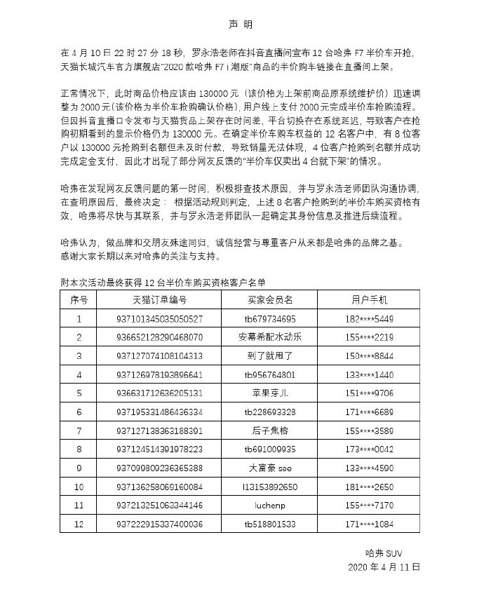 哈弗回应罗永浩直播中“半价车仅售4台就下架”:有8位未能及时付款_零售_电商报