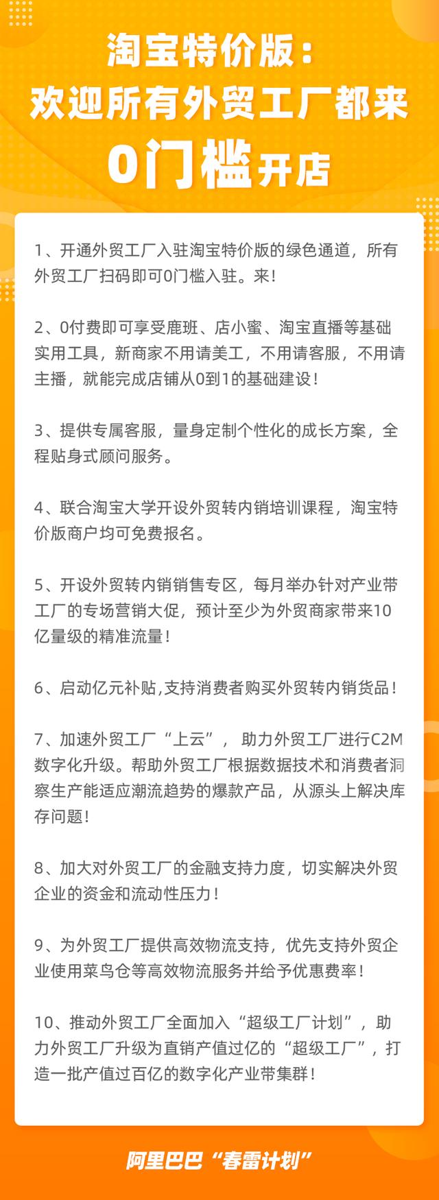 淘宝特价版发布支持外贸工厂转内销十项措施:欢迎“0门槛”入驻_零售_电商报