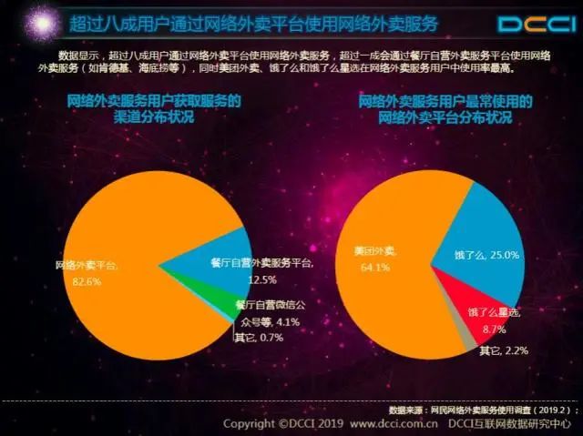 海底捞,西贝涨价风波后,美团外卖平台遭广东餐饮企业集体投诉!_行业观察_电商报